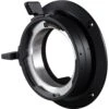 Canon® Canon PM-V1 PL Mount Kit
