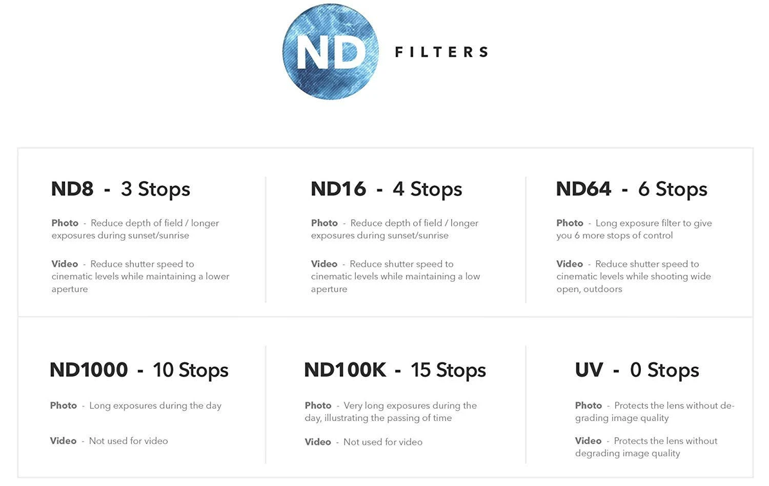 PolarPro DSLR QuartzLine 67mm, ND1000 Filter 7 PolarPro DSLR QuartzLine 67mm, ND1000 Filter - Image 7
