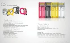Nitecore Q4 Li-on & IMR 4-slot Quick Battery Charger - Pink -Nikon Shop 19121 nitecore q4 li on imr 4 slot quick battery charger pink 05 1
