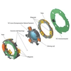 Tamron SP 24-70mm F/2.8 G2 Di VC USD Canon -Nikon Shop ezgif 2 3d5a05ef48